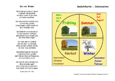 Die-vier-Brüder-Stahl.pdf